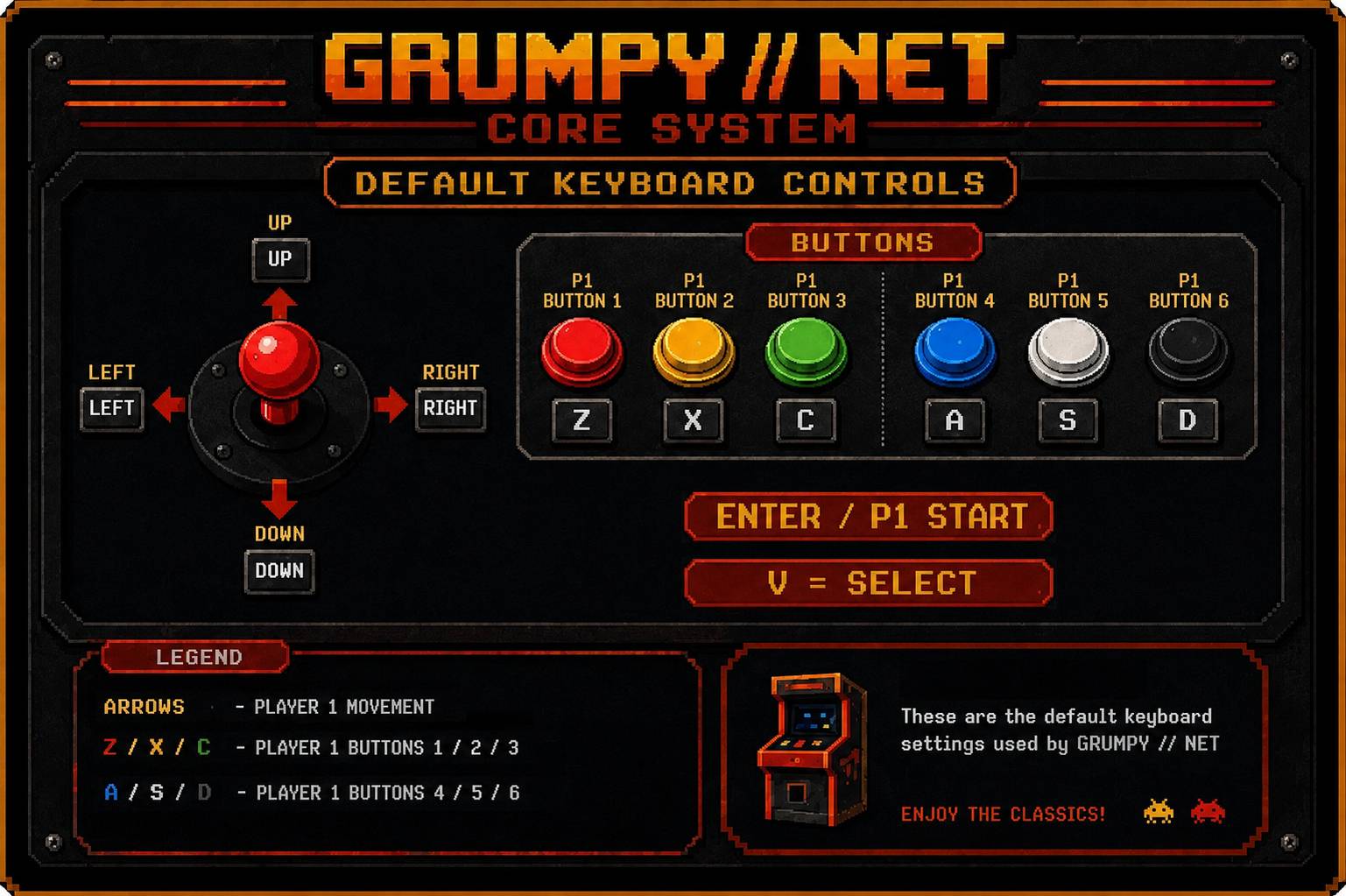 GRUMP ARCADE cabinet